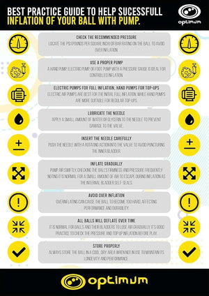 Black and yellow Optimum infographic, best practice guide to inflating a ball with a pump - Optimum