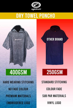 Drywrap Hooded Towel Robe – Thick, Quick-Dry, Beach Changing Poncho - Optimum