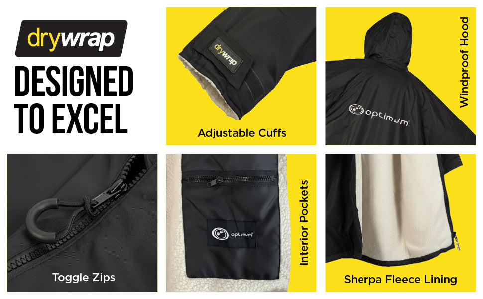 Dry Wrap feature graphic: adjustable cuffs, windproof hood, toggle zips, interior pockets and sherpa fleece lining - Optimum