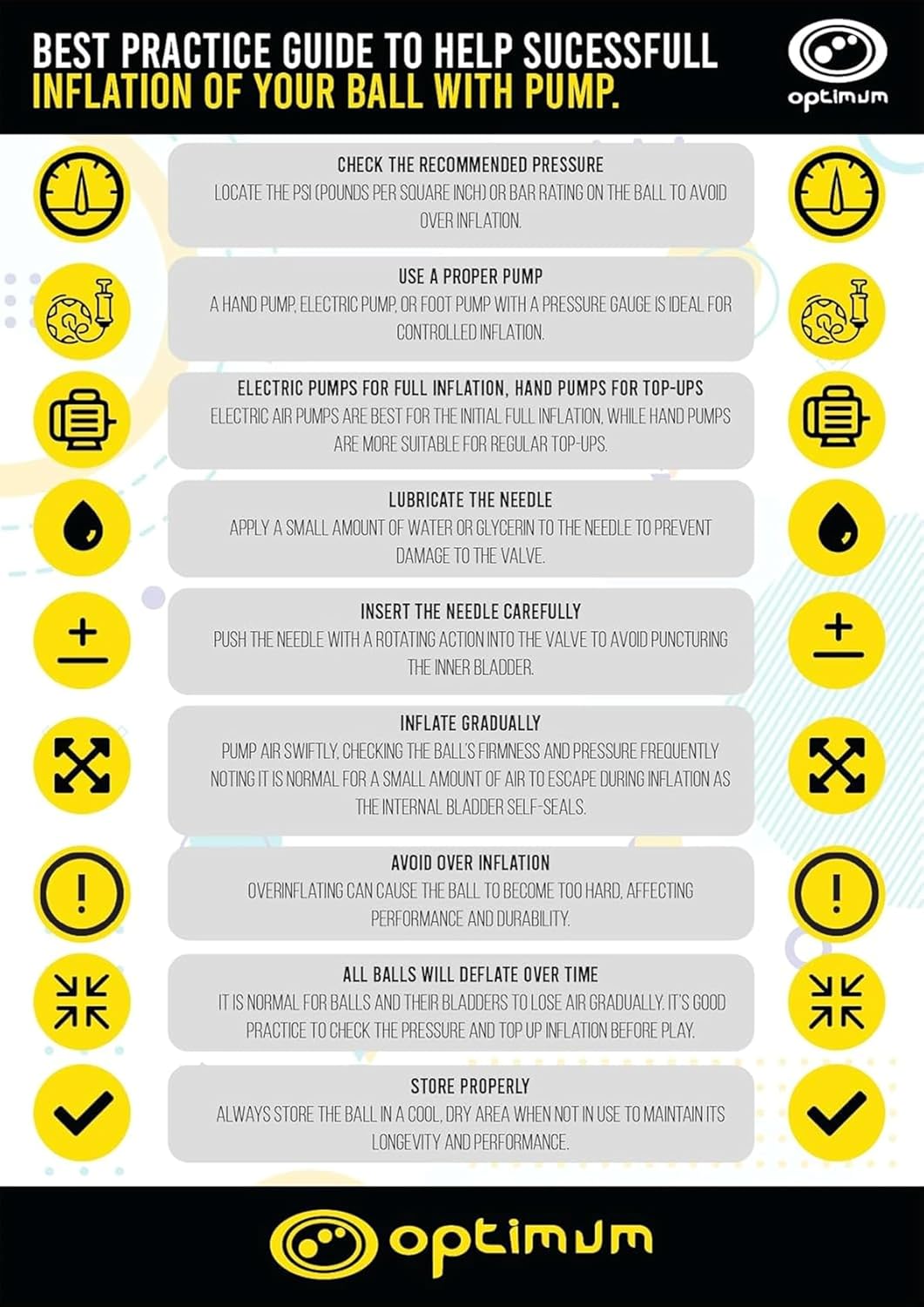 Black and yellow Optimum infographic, best practice guide to inflating a ball with a pump - Optimum