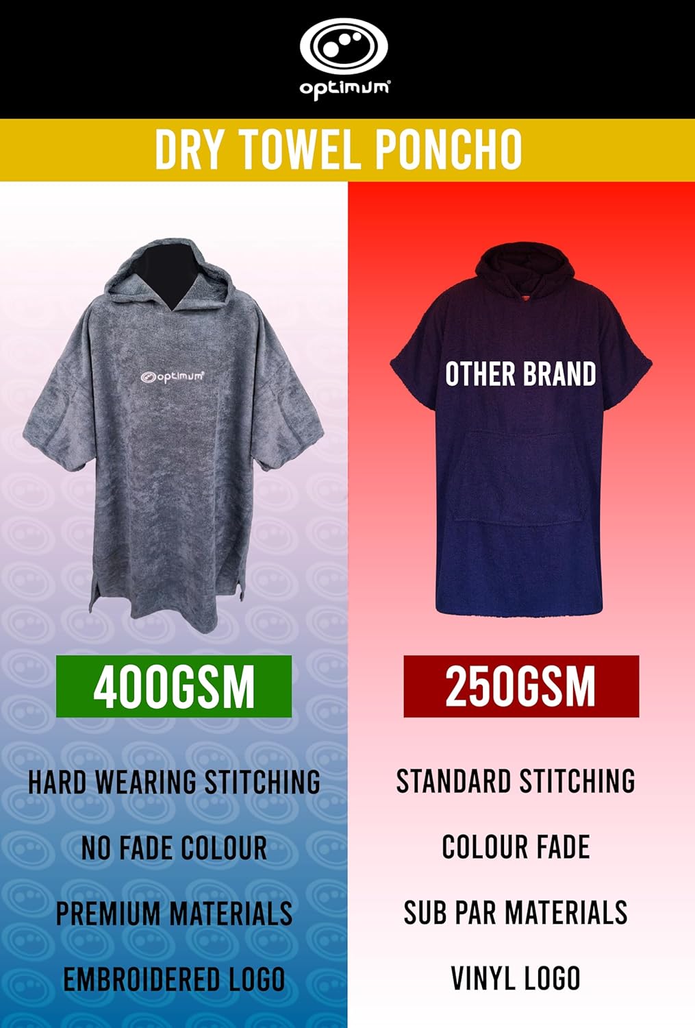 Drywrap Hooded Towel Robe – Beach Changing Poncho - Optimum