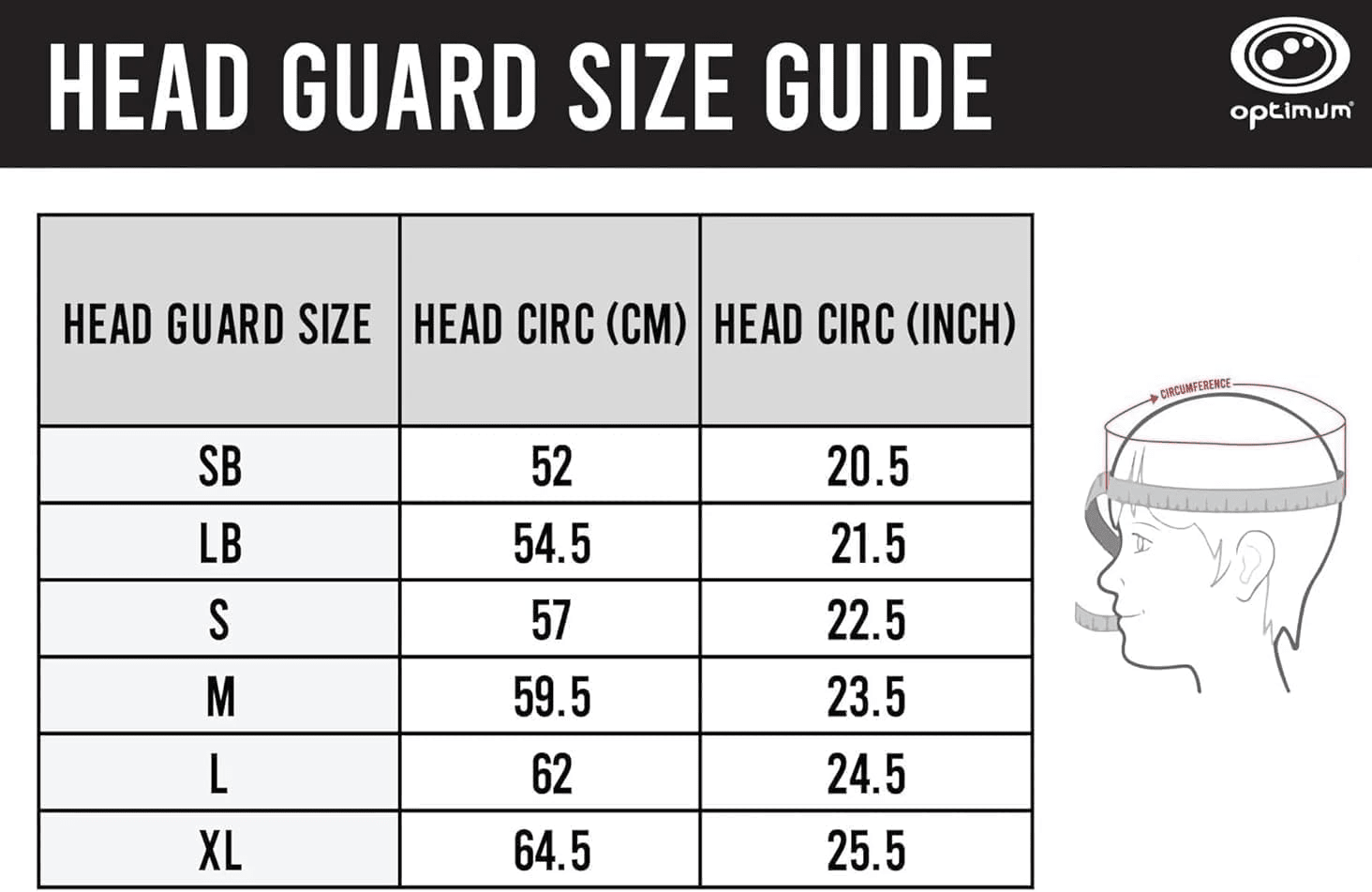Optimum head guard size guide chart with head circumference in cm and inches and fitting diagram - Optimum