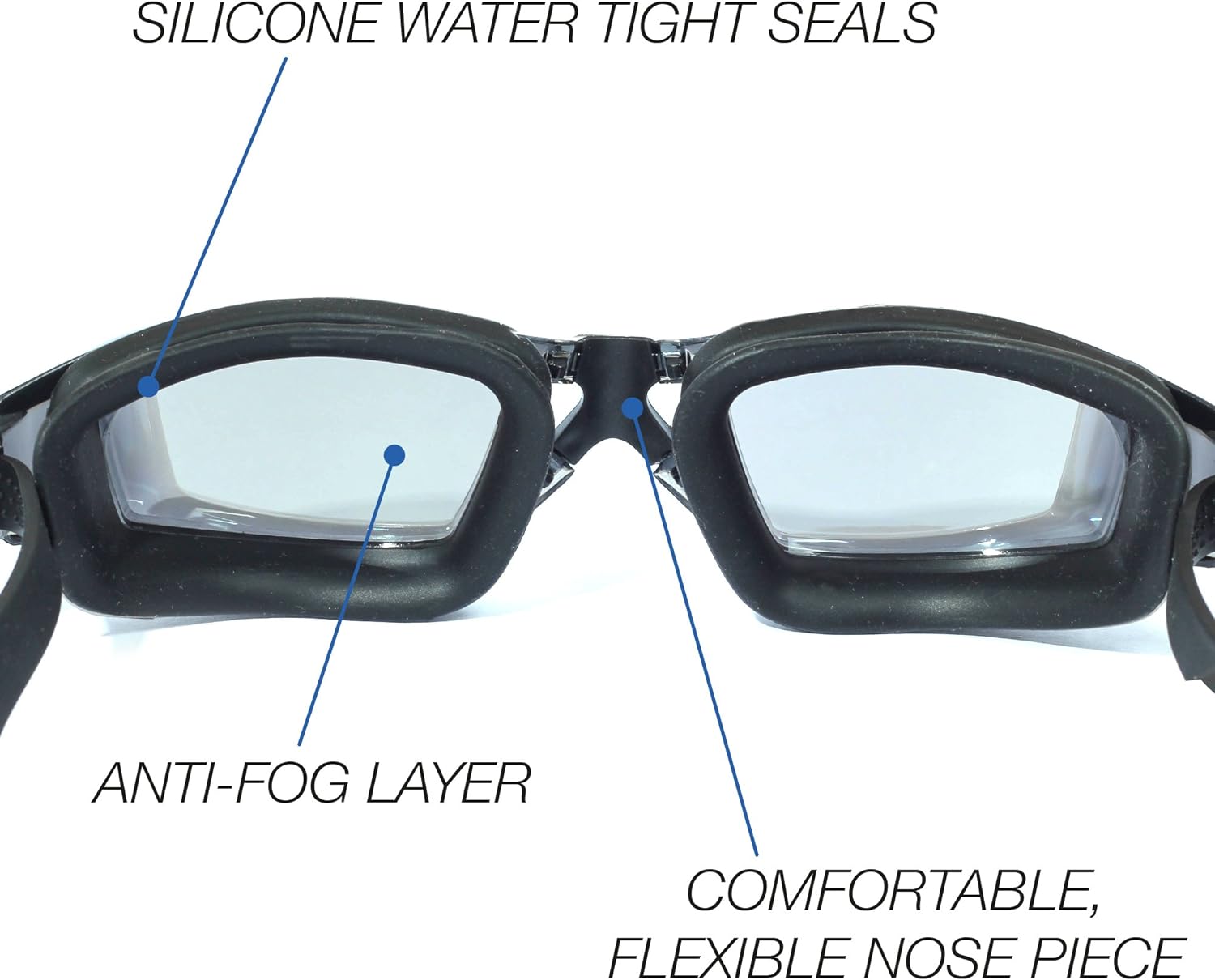 Black Swimming Goggles - Optimum