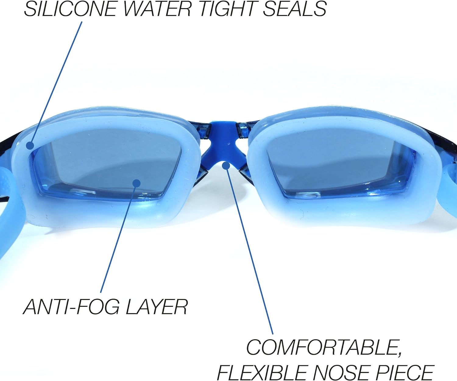 Blue Swimming Goggles - Optimum