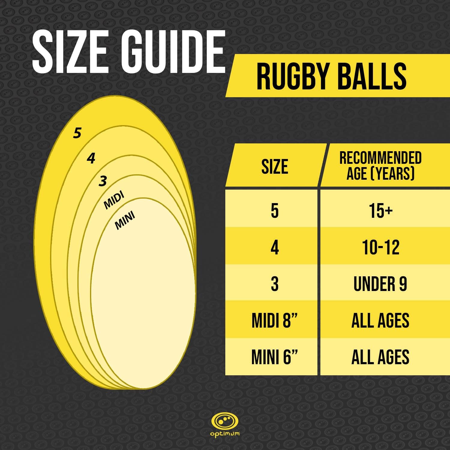 Optimum rugby ball size guide chart showing sizes 5, 4, 3, midi and mini with recommended ages - Optimum