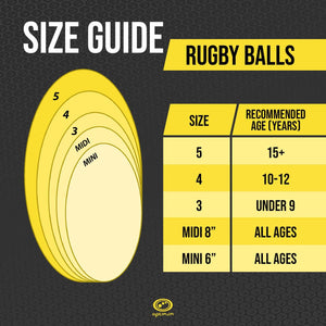 Optimum rugby ball size guide chart showing sizes 5, 4, 3, midi and mini with recommended ages - Optimum