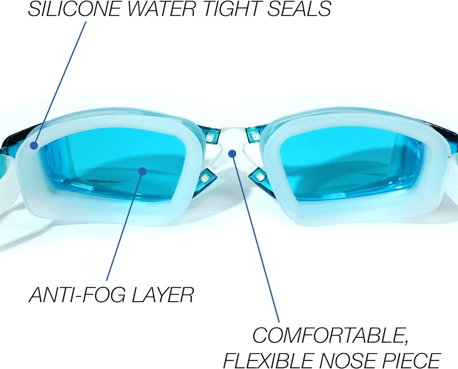Front view of turquoise-lens Optimum swimming goggles with white seals and feature callouts - Optimum