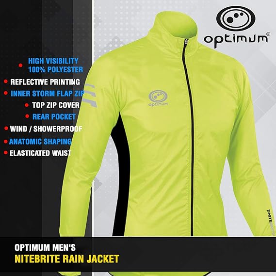Optimum Men's NiteBrite rain jacket feature panel listing key features beside fluorescent yellow jacket - Optimum